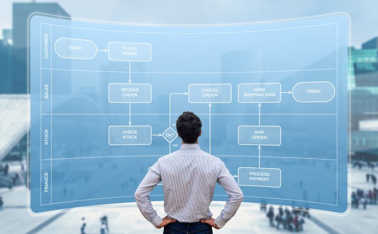  Quelle est la meilleure méthode pour évaluer votre entreprise?